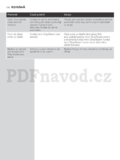 Philips GC4860/37