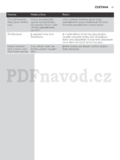 Philips GC4860/37