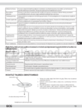 ECG MTD 2002 black