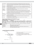 ECG MTD 2002 black