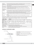 ECG MTD 2002 black