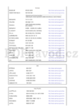Samsung 942BW