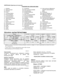 Makita GA9020R
