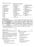 Makita GA9020R