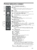Sony KDL-32E4030