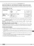 ECG MS 006 FM