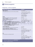 Bosch WAW24460EU