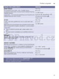 Bosch WAW24460EU