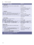 Bosch WAW24460EU
