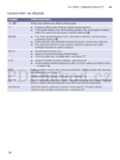 Bosch WAW24460EU