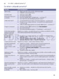 Bosch WAW24460EU