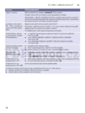 Bosch WAW24460EU