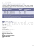 Bosch WAW24460EU