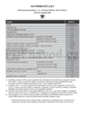 Bosch WAW24460EU