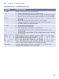 Bosch WAW24460EU