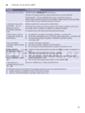 Bosch WAW24460EU