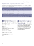 Bosch WAW24460EU