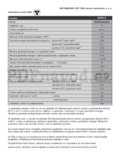 Bosch WAW24460EU