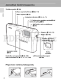 Nikon COOLPIX S50c