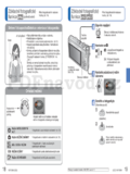 Panasonic DMC-TZ7EP-T