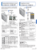 Panasonic DMC-TZ7EP-T
