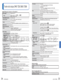 Panasonic DMC-TZ7EP-T