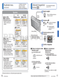 Panasonic DMC-TZ7EP-T
