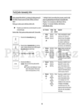 Samsung CE117AE-X