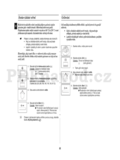 Samsung CE117AE-X