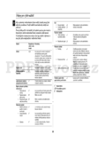 Samsung CE117AE-X