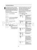 Samsung CE117AE