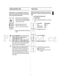 Samsung CE117AE
