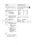 Samsung CE117AE