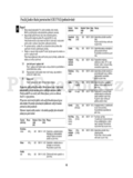 Samsung CE117AT