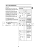 Samsung CE117AT