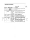 Samsung CE117AT