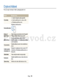 Samsung EX1