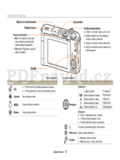 Samsung EX1
