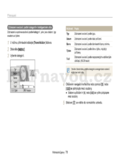 Samsung EX1