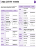 Samsung ML-2955ND
