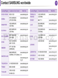 Samsung ML-295x