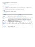 Samsung UE65JU6400