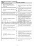 Beko WMB 81241 LMS