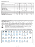 Beko WMB 81241 LMS