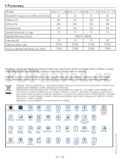 Beko WMB 81241 LMS