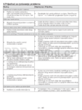Beko WMB 81241 LMS
