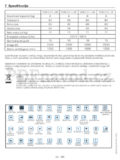 Beko WMB 81241 LMS