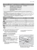 Electrolux ESF45050 SR
