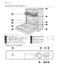Electrolux ESF45050 SR