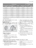 Electrolux ESF45050 SR